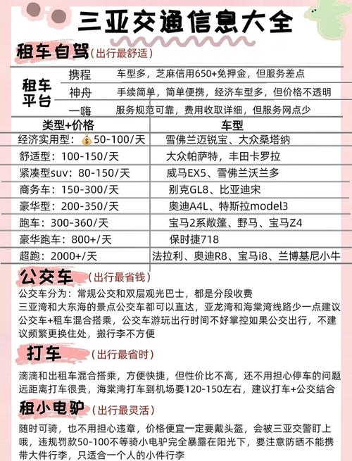 出行目的有哪五类人员/出行包括哪些-第7张图片 出行目的有哪五类人员/出行包括哪些-第7张图片