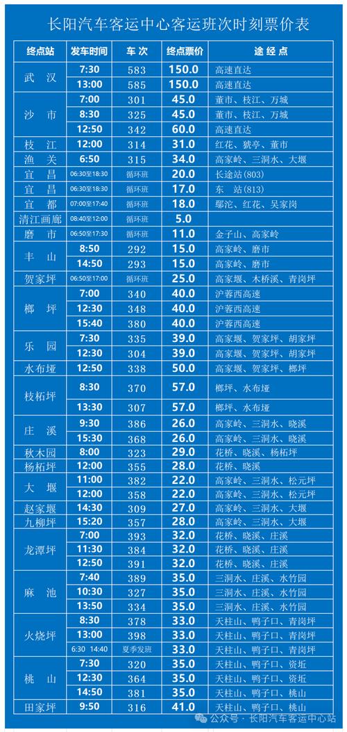 南阳人出行办什么证件-南阳人出行办什么证件最快-第1张图片