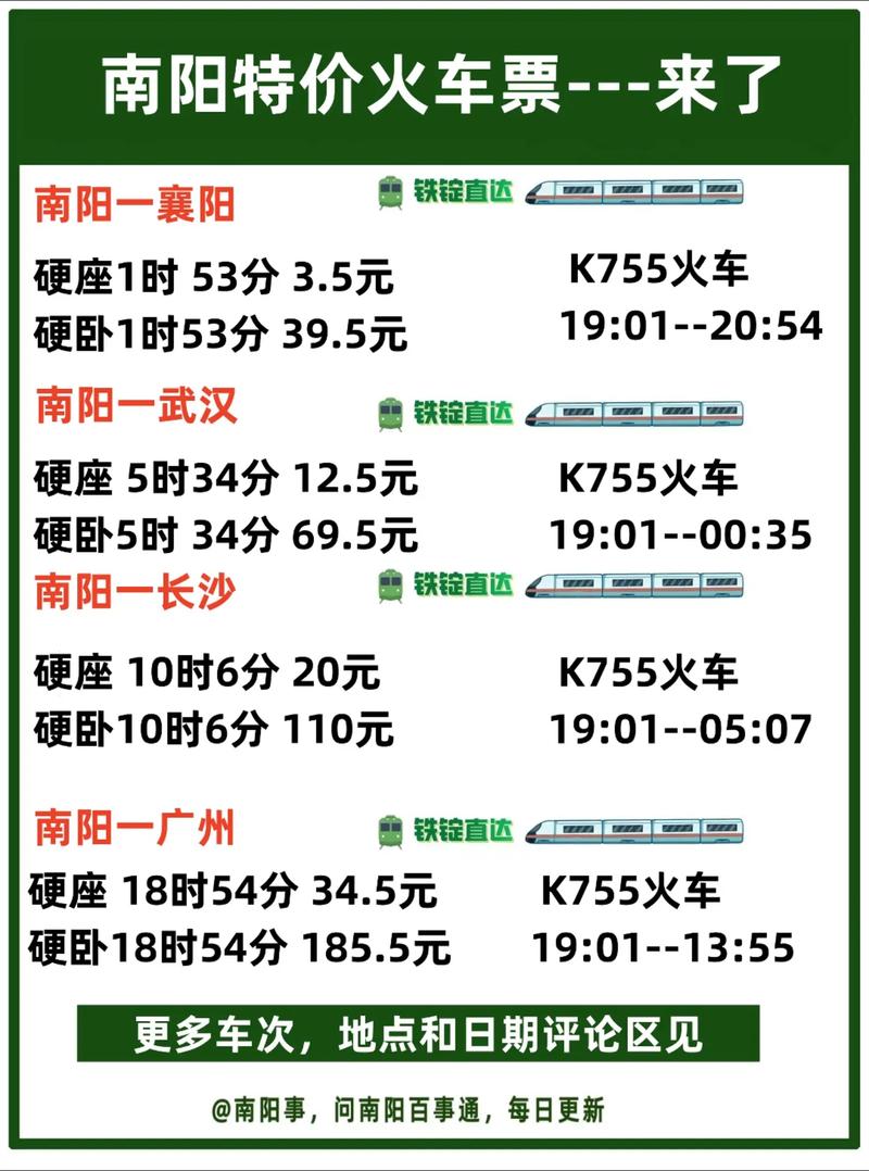 南阳人出行办什么证件-南阳人出行办什么证件最快-第2张图片
