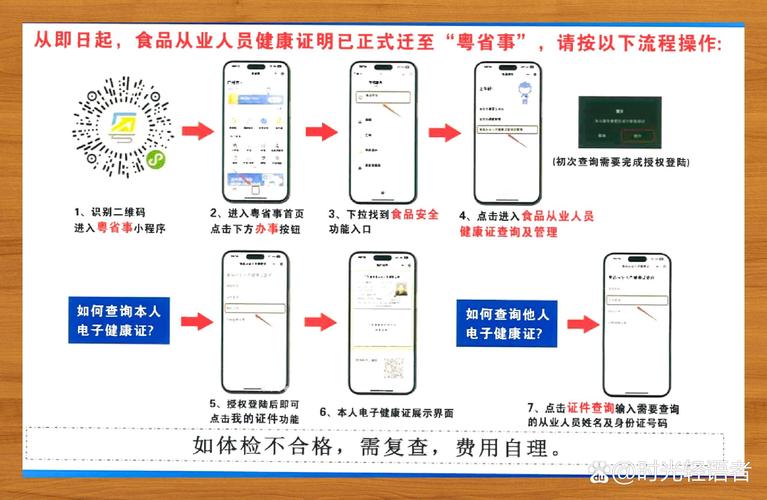 出行轨迹健康码怎么查,出行轨迹图如何查出-第7张图片 出行轨迹健康码怎么查,出行轨迹图如何查出-第7张图片
