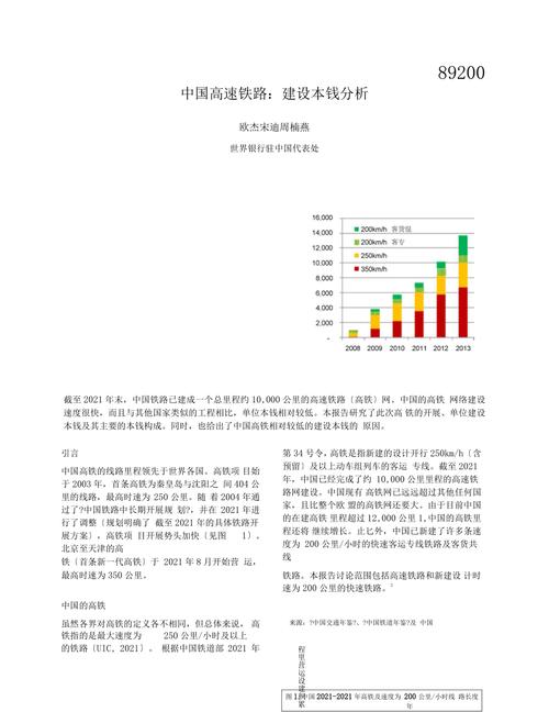 关于“铁路的出行成本有哪些”你不知道的事-第4张图片 关于“铁路的出行成本有哪些”你不知道的事-第4张图片