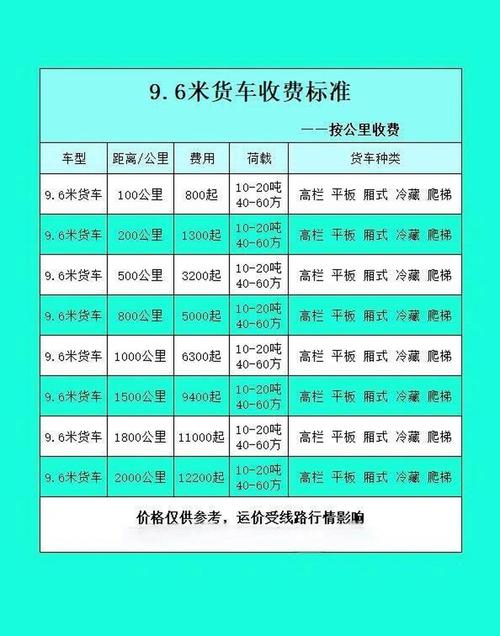 关于“铁路的出行成本有哪些”你不知道的事-第5张图片 关于“铁路的出行成本有哪些”你不知道的事-第5张图片