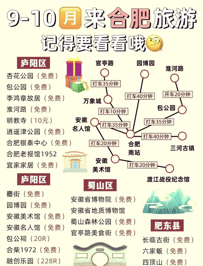 带娃出行怎么方便出行/如何带娃出去旅行-第4张图片