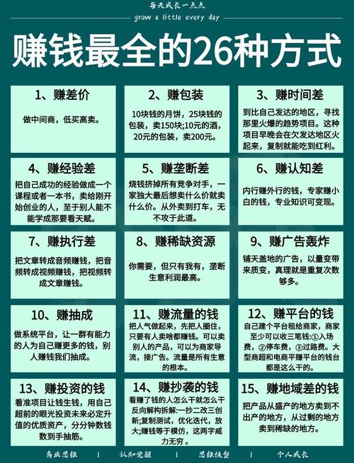 嗒嗒出行总是推送怎么取消，嗒嗒出行总是推送怎么取消不了-第2张图片