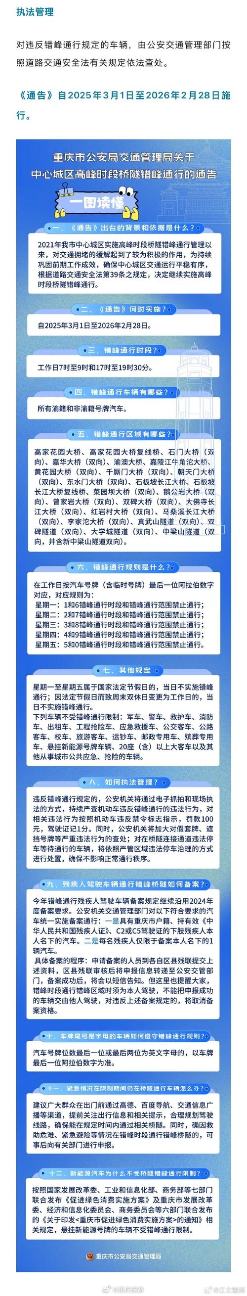 什么是非错峰出行日，违反错峰出行规定-第2张图片
