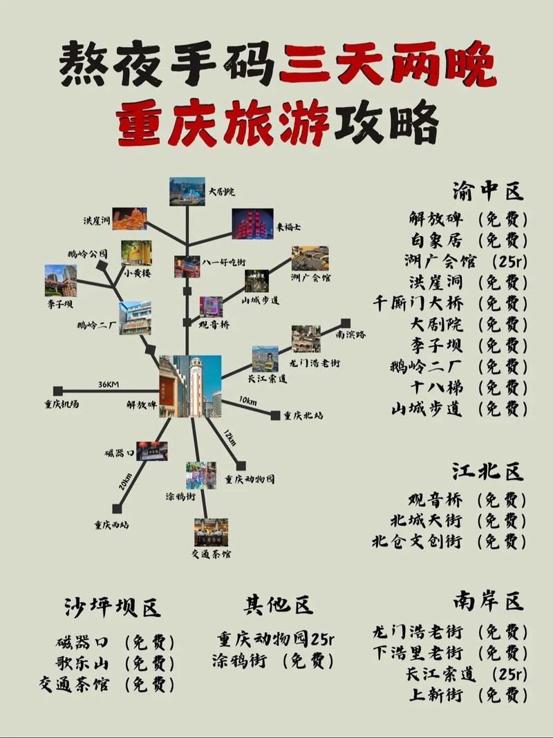 在重庆可以出行吗现在/重庆可以出入吗-第10张图片