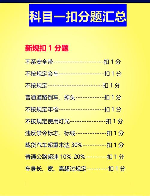 市区出行要系安全带吗吗/市区开车需要安全座椅吗-第3张图片 市区出行要系安全带吗吗/市区开车需要安全座椅吗-第3张图片