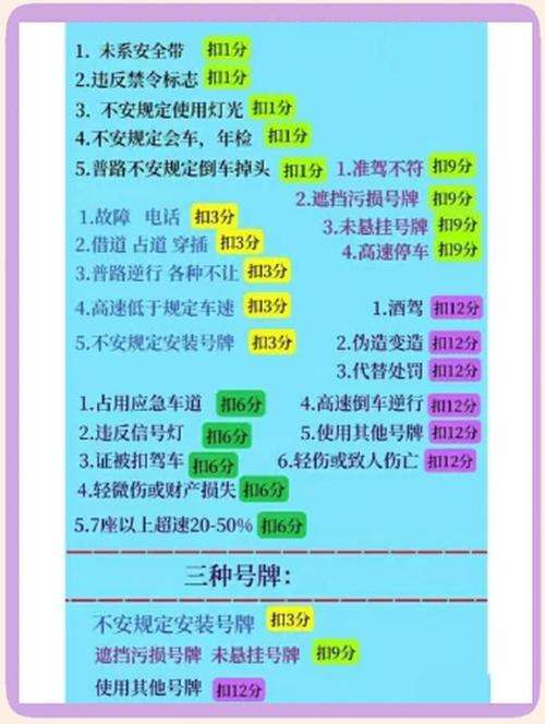 市区出行要系安全带吗吗/市区开车需要安全座椅吗-第5张图片 市区出行要系安全带吗吗/市区开车需要安全座椅吗-第5张图片