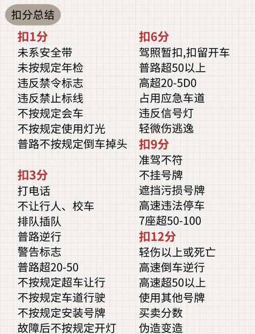 市区出行要系安全带吗吗/市区开车需要安全座椅吗-第7张图片 市区出行要系安全带吗吗/市区开车需要安全座椅吗-第7张图片