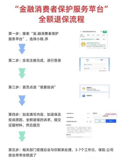 关于“平安出行需要准备什么材料”你不知道的事-第8张图片