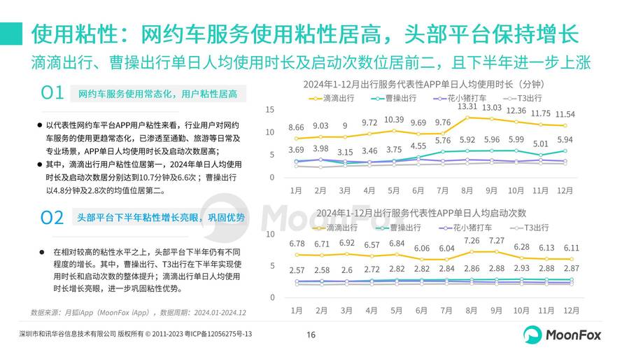 关于“健康出行公司怎么样”你不知道的事-第10张图片
