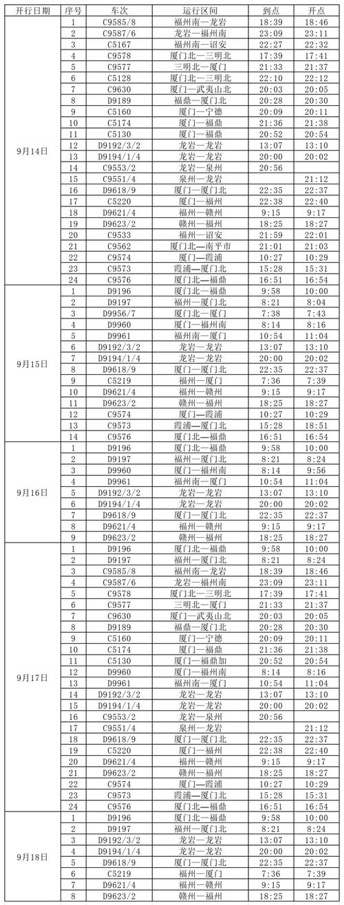 福州中秋能出行吗现在-中秋节福建可以出省吗-第7张图片