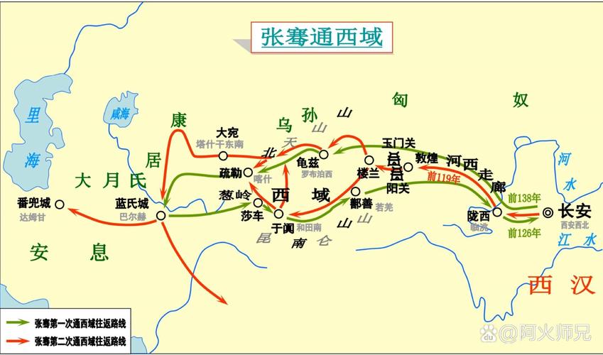 西汉张骞出行的方式是什么/汉张骞出使西域