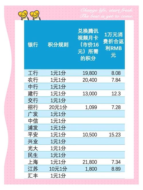 肇庆出行积分有什么用/肇庆出行乘车码怎么使用-第4张图片