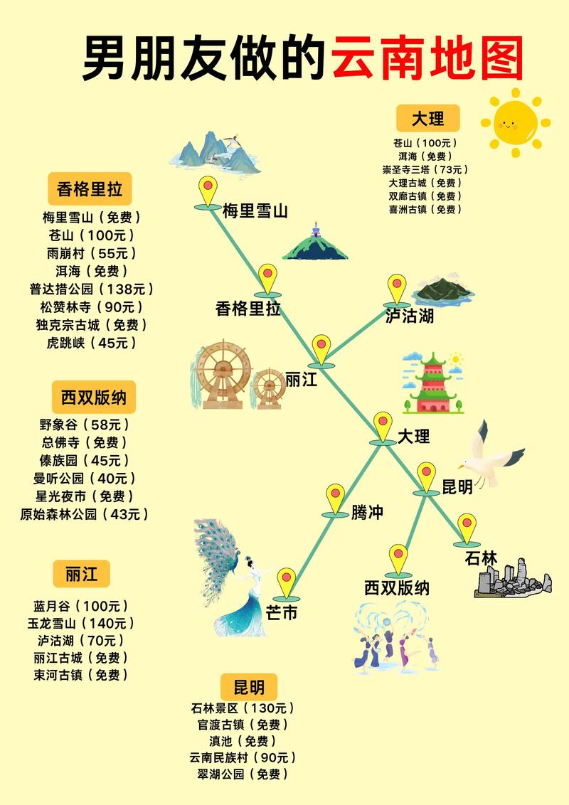 春运旅游怎么出行，春运出行要注意什么
