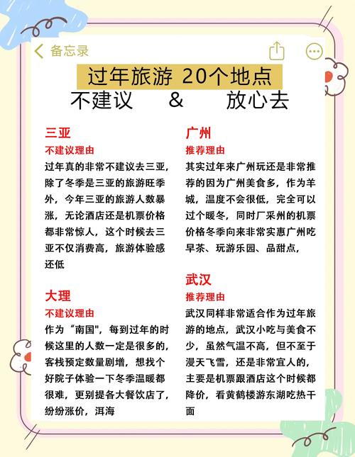 春运旅游怎么出行,春运出行要注意什么-第4张图片 春运旅游怎么出行,春运出行要注意什么-第4张图片