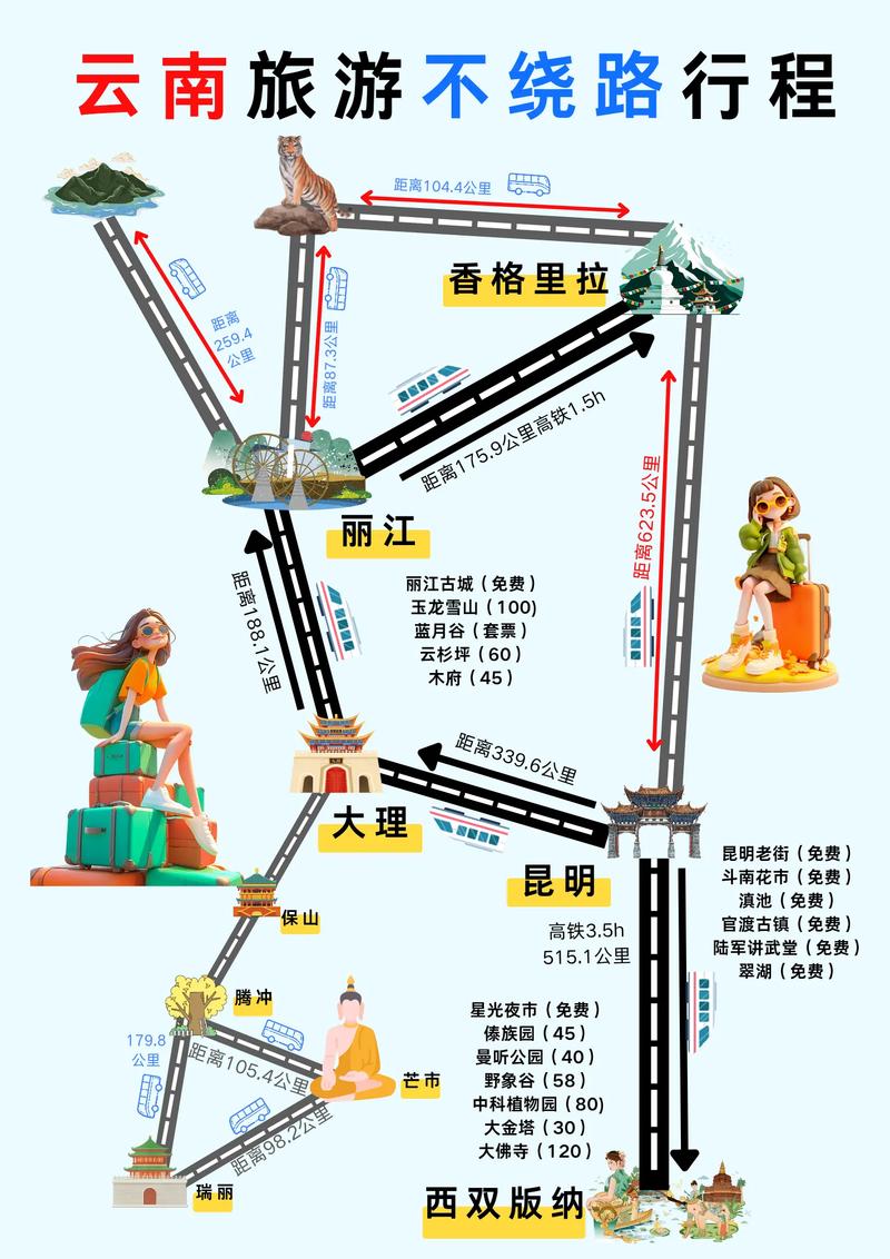 春运旅游怎么出行,春运出行要注意什么-第6张图片 春运旅游怎么出行,春运出行要注意什么-第6张图片