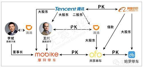 代驾怎么加入腾讯出行服务-代驾如何加入平台-第4张图片