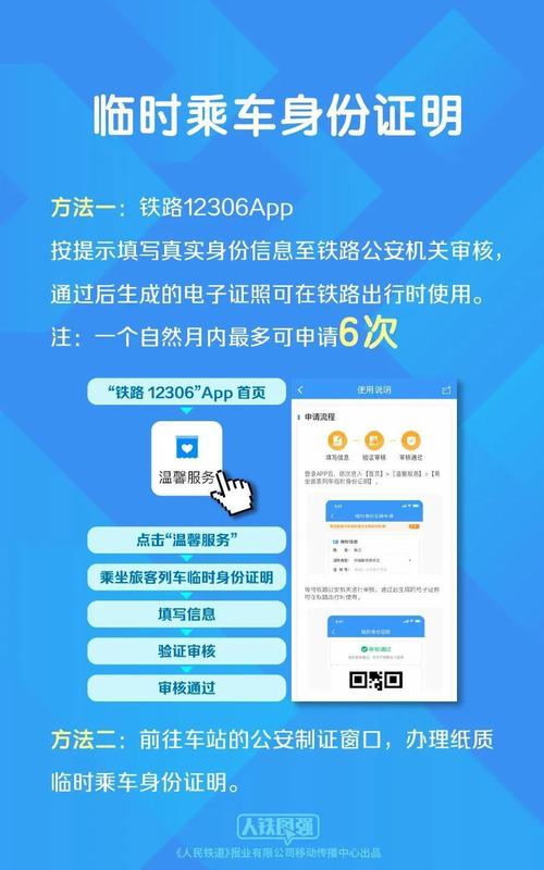【儿童没有身份证出行怎么办/儿童没有身份证可以上车吗】-第3张图片 【儿童没有身份证出行怎么办/儿童没有身份证可以上车吗】-第3张图片