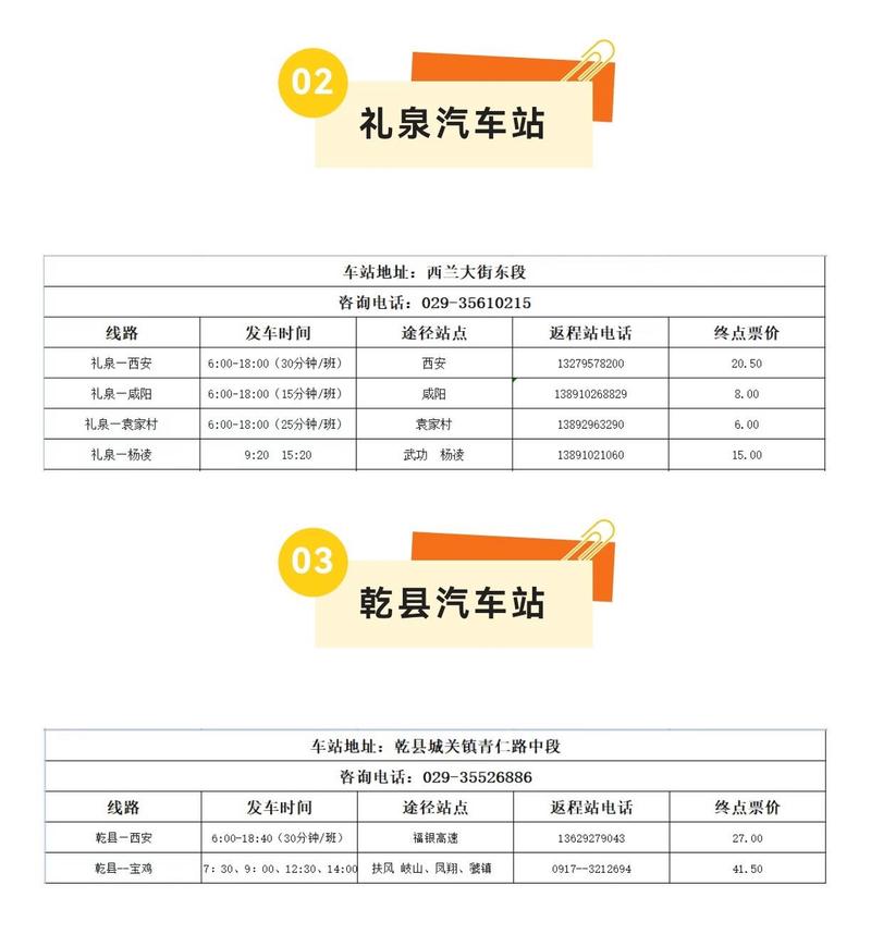 三原高速出行服务站是哪里-三原高速出行服务站是哪里的-第6张图片