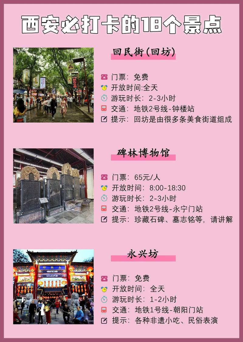 西安雁塔区还能出行么,雁塔区封了哪个小区-第3张图片 西安雁塔区还能出行么,雁塔区封了哪个小区-第3张图片