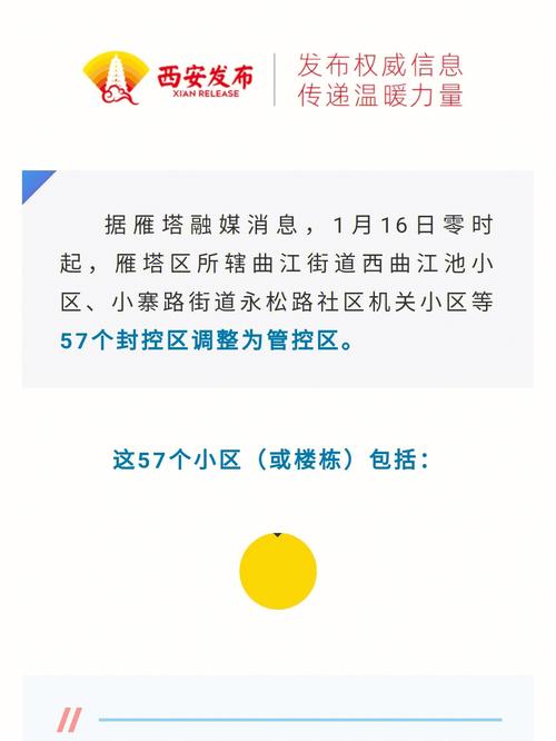 西安雁塔区还能出行么,雁塔区封了哪个小区-第10张图片 西安雁塔区还能出行么,雁塔区封了哪个小区-第10张图片