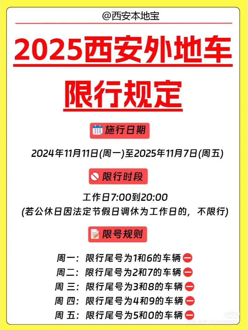 西安旅游出行限制时间吗/西安旅游现有限制吗-第3张图片