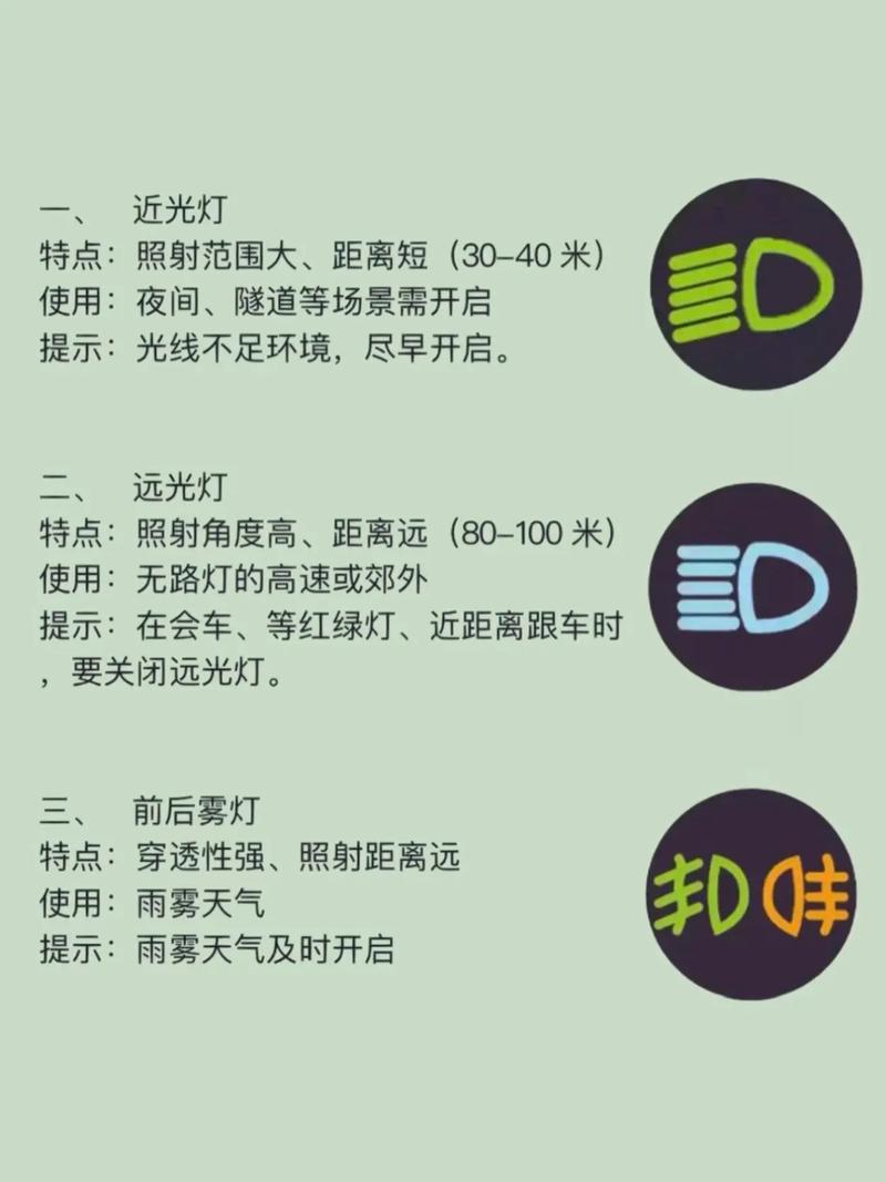关于“开车出行要开什么灯光好”你不知道的事-第7张图片 关于“开车出行要开什么灯光好”你不知道的事-第7张图片
