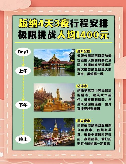 西双版纳出行证明在哪里办-西双版纳出入政策-第4张图片 西双版纳出行证明在哪里办-西双版纳出入政策-第4张图片