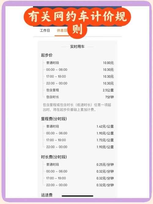 网约车出行怎么用/网约车怎么运行-第4张图片 网约车出行怎么用/网约车怎么运行-第4张图片