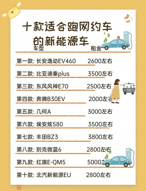 阳光出行斑马快跑携华出行哪个好/斑马旅游与携程的关系-第4张图片 阳光出行斑马快跑携华出行哪个好/斑马旅游与携程的关系-第4张图片