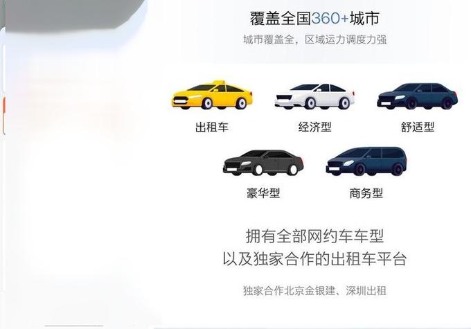 阳光出行斑马快跑携华出行哪个好/斑马旅游与携程的关系-第6张图片 阳光出行斑马快跑携华出行哪个好/斑马旅游与携程的关系-第6张图片