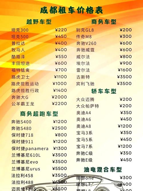 【巴歌出行会员费怎么退/巴歌出行共享汽车app下载】-第2张图片
