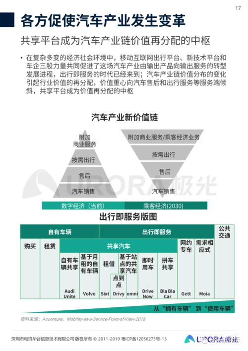 【巴歌出行会员费怎么退/巴歌出行共享汽车app下载】-第4张图片