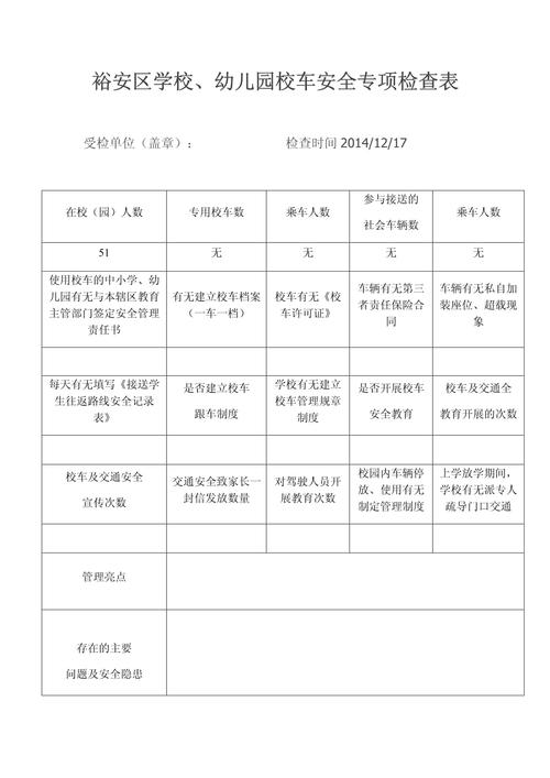 关于“出行需要做什么检查项目”你不知道的事-第5张图片