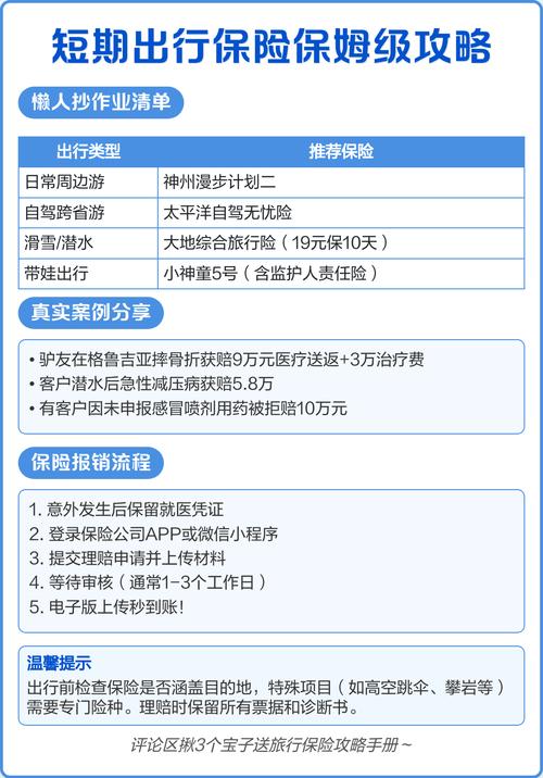 【在哪里买出行意外险好/外出意外险哪里买】-第2张图片 【在哪里买出行意外险好/外出意外险哪里买】-第2张图片
