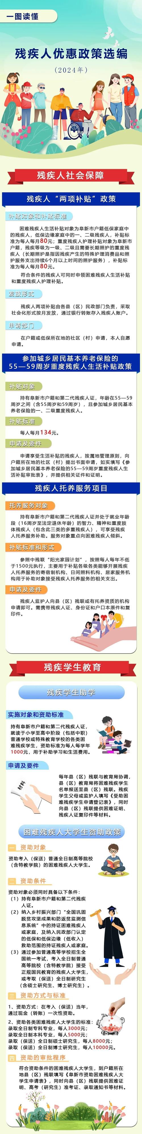 残疾人出行的变化有哪些，残疾人出行现状-第2张图片