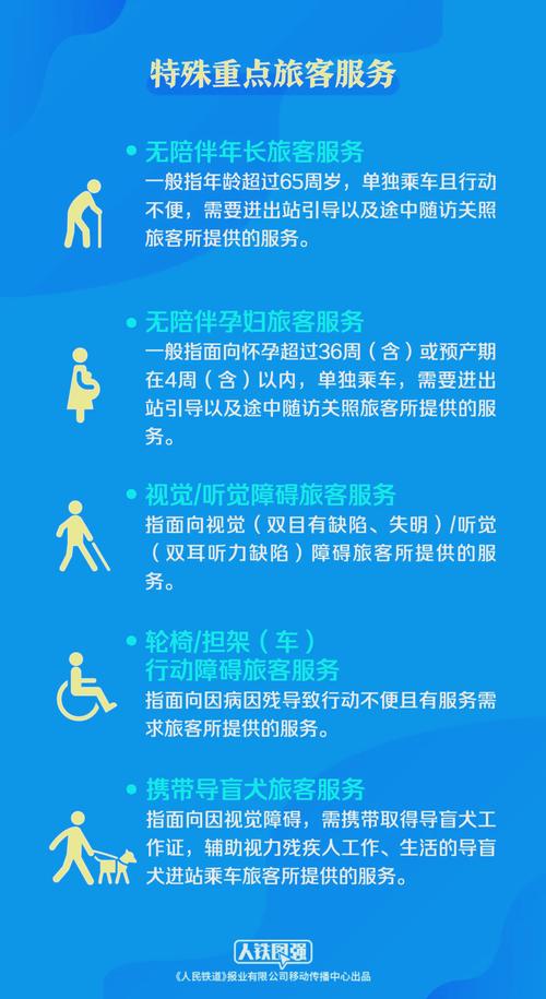 残疾人出行的变化有哪些，残疾人出行现状-第8张图片