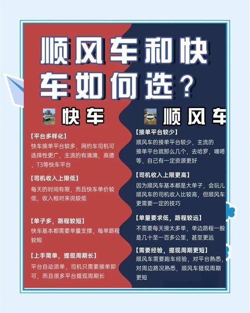 【天津出行平台怎么样做/天津出行平台怎么样做推广】-第3张图片 【天津出行平台怎么样做/天津出行平台怎么样做推广】-第3张图片