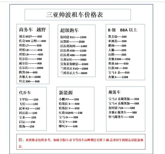 用心出行费用怎么样/用心出行订单来源-第3张图片
