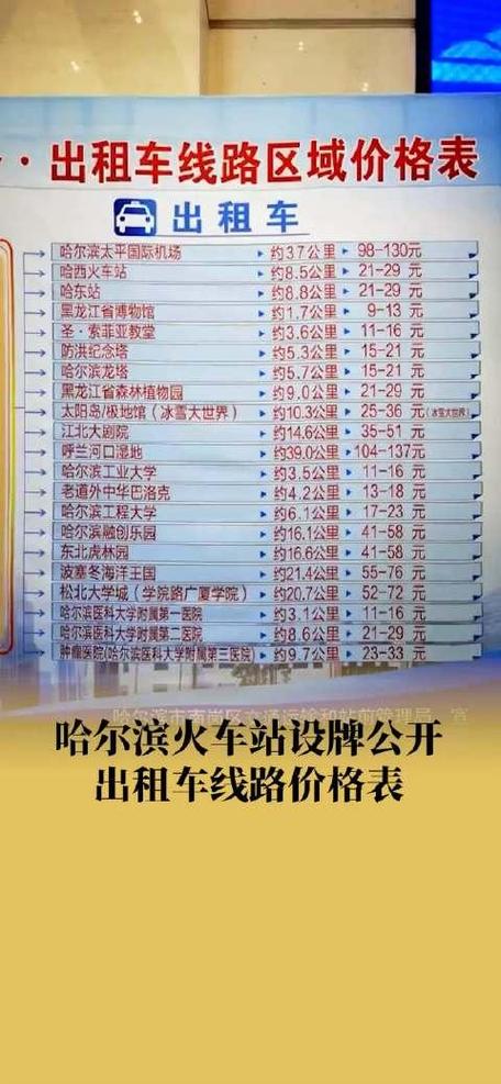 中山拼客出行注册需要什么,拼客专车如何注册-第2张图片 中山拼客出行注册需要什么,拼客专车如何注册-第2张图片