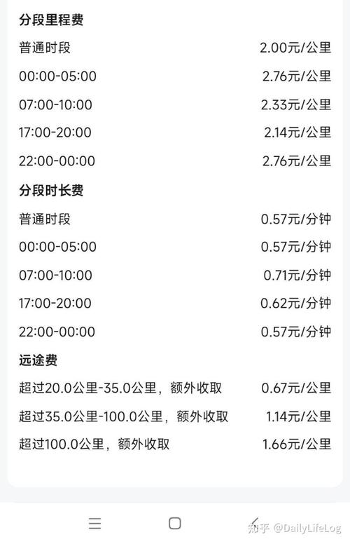 阳光出行不交罚款会怎么样-阳光出行不付款平台会垫付吗-第2张图片