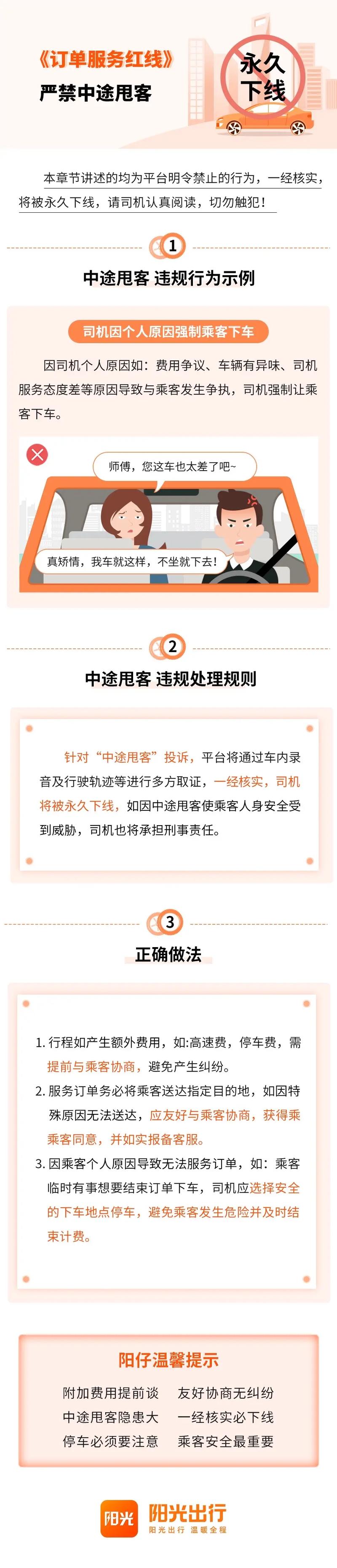 阳光出行不交罚款会怎么样-阳光出行不付款平台会垫付吗-第3张图片