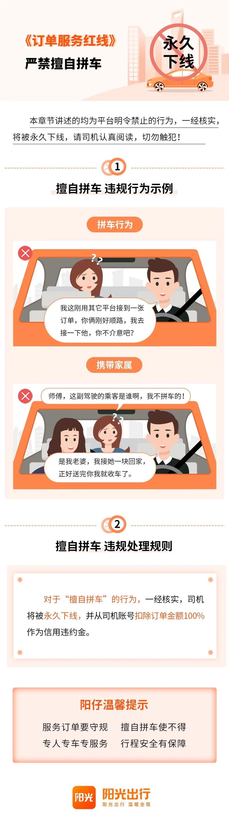 阳光出行不交罚款会怎么样-阳光出行不付款平台会垫付吗-第6张图片