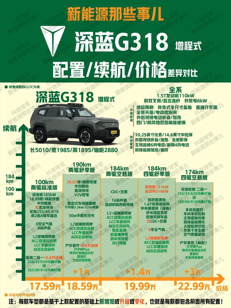 蓝道出行都是哪里派的单-蓝道出行是什么意思-第4张图片