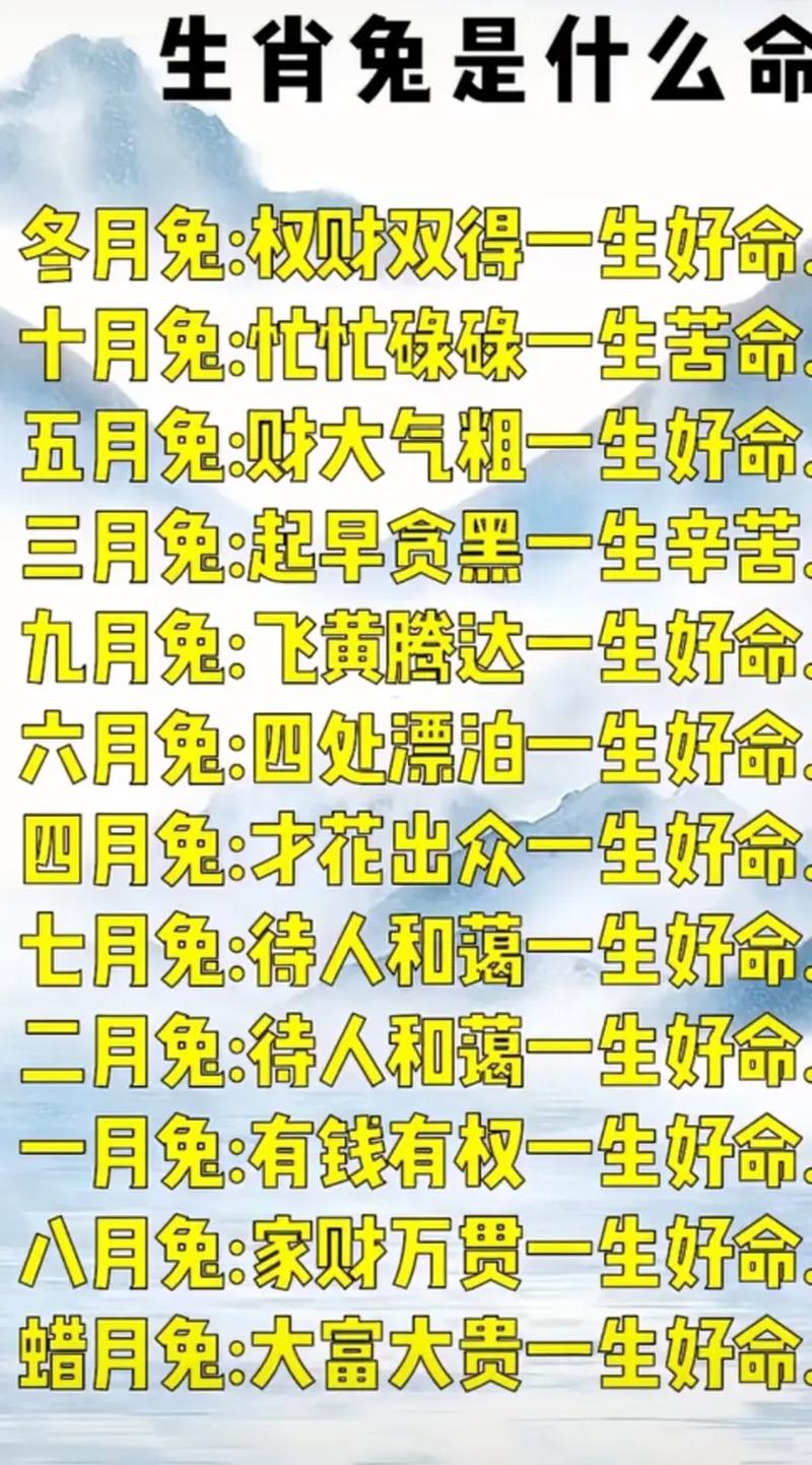 【生肖兔什么时候出行好一点/属兔什么时间出生的人命好】-第9张图片
