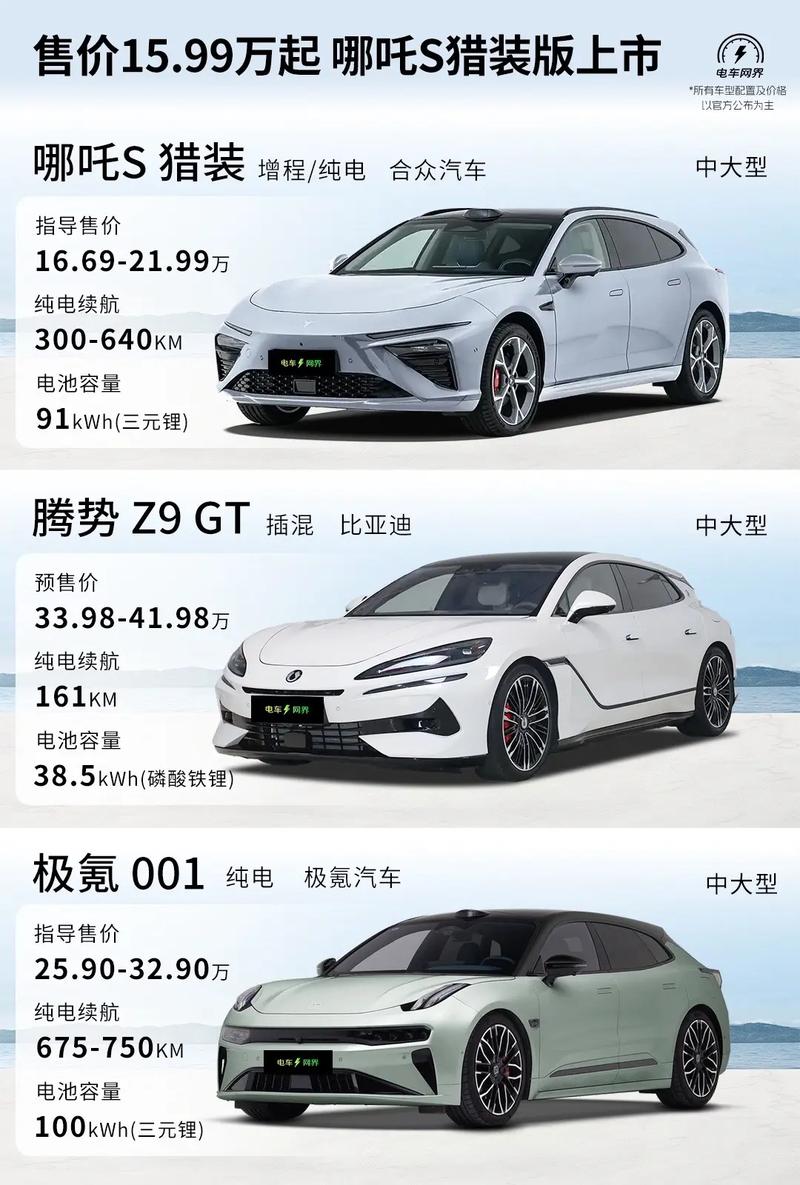 关于“绿色出行新技术有哪些公司”你不知道的事