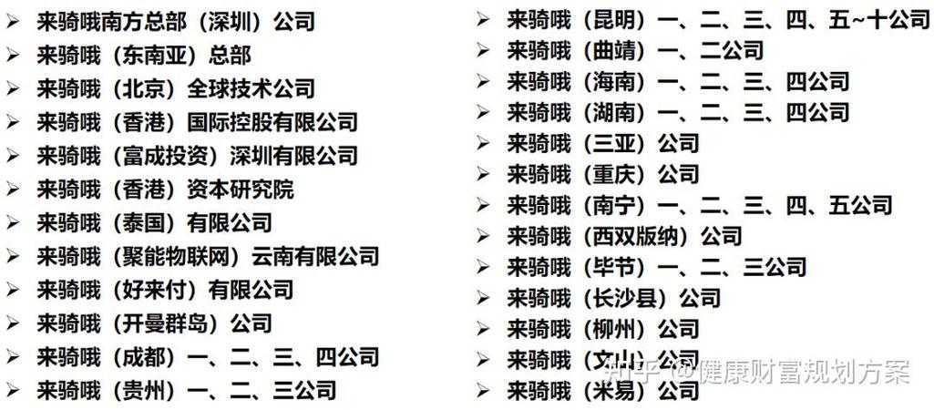 关于“绿色出行新技术有哪些公司”你不知道的事-第4张图片