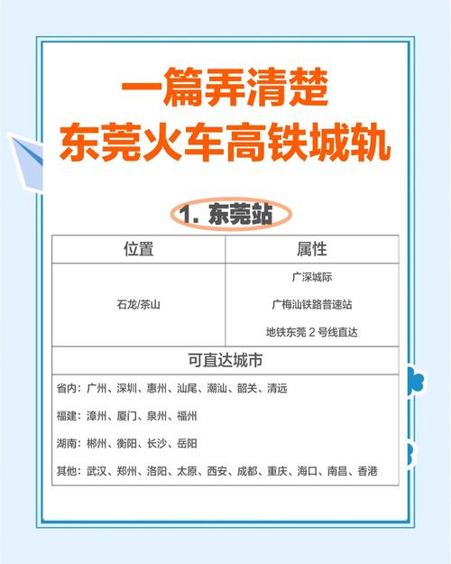 【东莞到肇庆能出行吗现在/从东莞到肇庆】-第3张图片 【东莞到肇庆能出行吗现在/从东莞到肇庆】-第3张图片