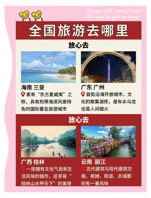 宿舍旅游怎么出行-寝室出去玩推荐